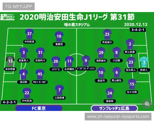 荷兰替换中超联赛：荷兰球员加盟中超联赛的影响与分析