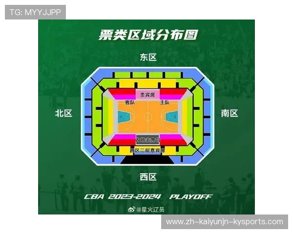 通过大麦网订购CBA及足球赛事门票指南