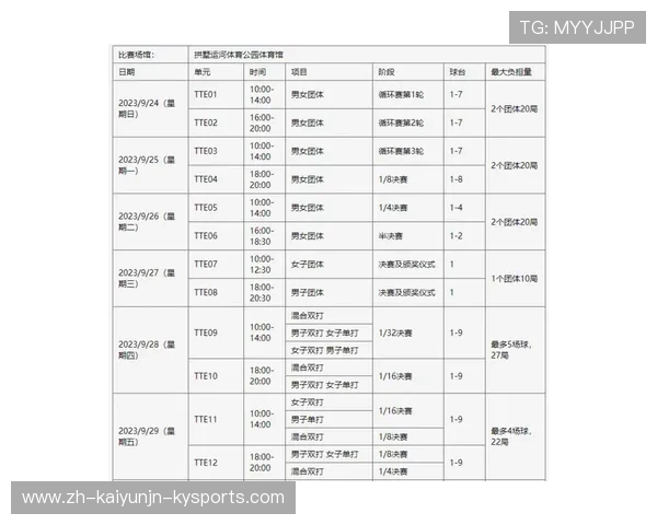 西甲赛程与篮球赛程重叠影响分析及多赛季赛程对比